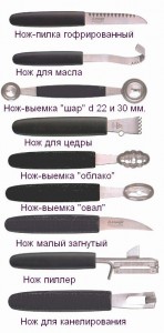 Instrumentyi i prisposobleniya dlya izgotovleniya ukrasheniy na blyuda 148x300 Инструменты и приспособления для изготовления украшений на блюда