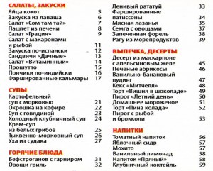 Soderzhanie 12 300x241 Школа кулинара №12 2013 года